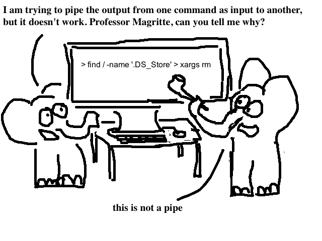 
    A: I am trying to pipe the output from one command as input to another but
    it doesn't work. Professor Magritte, can you tell me why?
    B: Yes, here is the error: this is not a pipe.
  